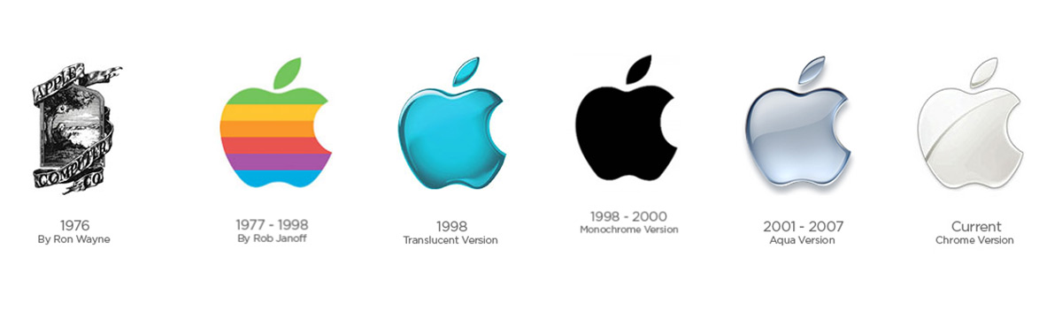 Ewolucja logo Apple