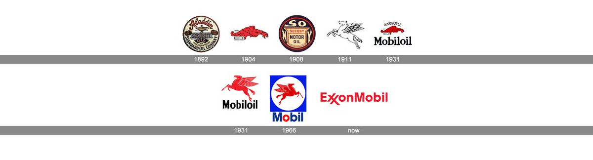 Ewolucja logo Mobile